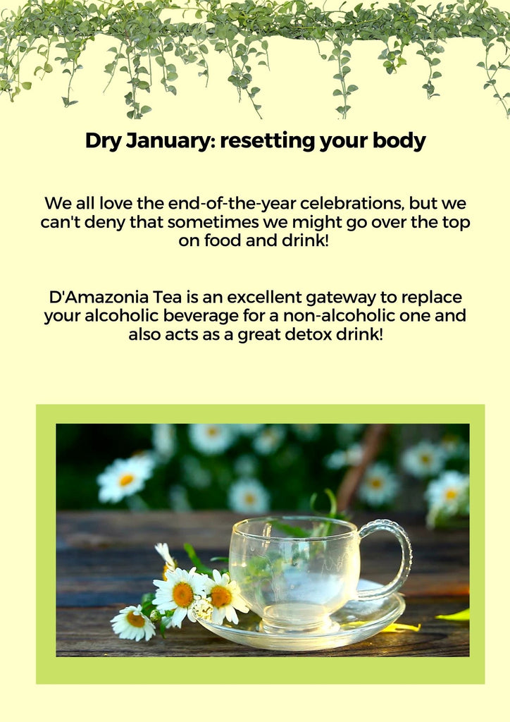 Resetting Your Body - Dry January